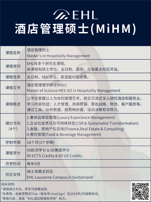 1710942765323006.png EHL酒店管理硕士500.png